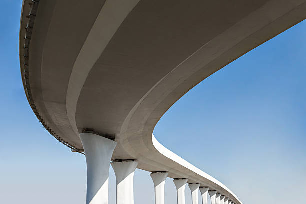 , CO Concrete contractor Company
